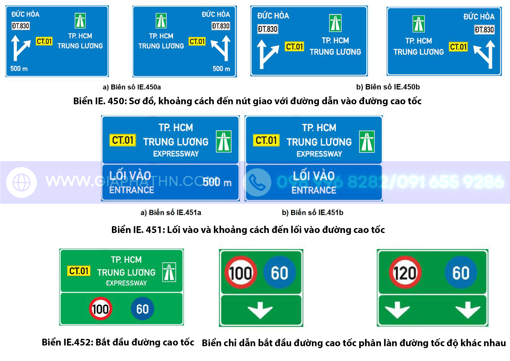 Biển báo chỉ dẫn đường cao tốc theo QCVN 41:2019/BGTVT